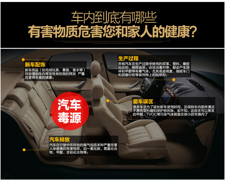 車內空氣污染 車內空氣污染
